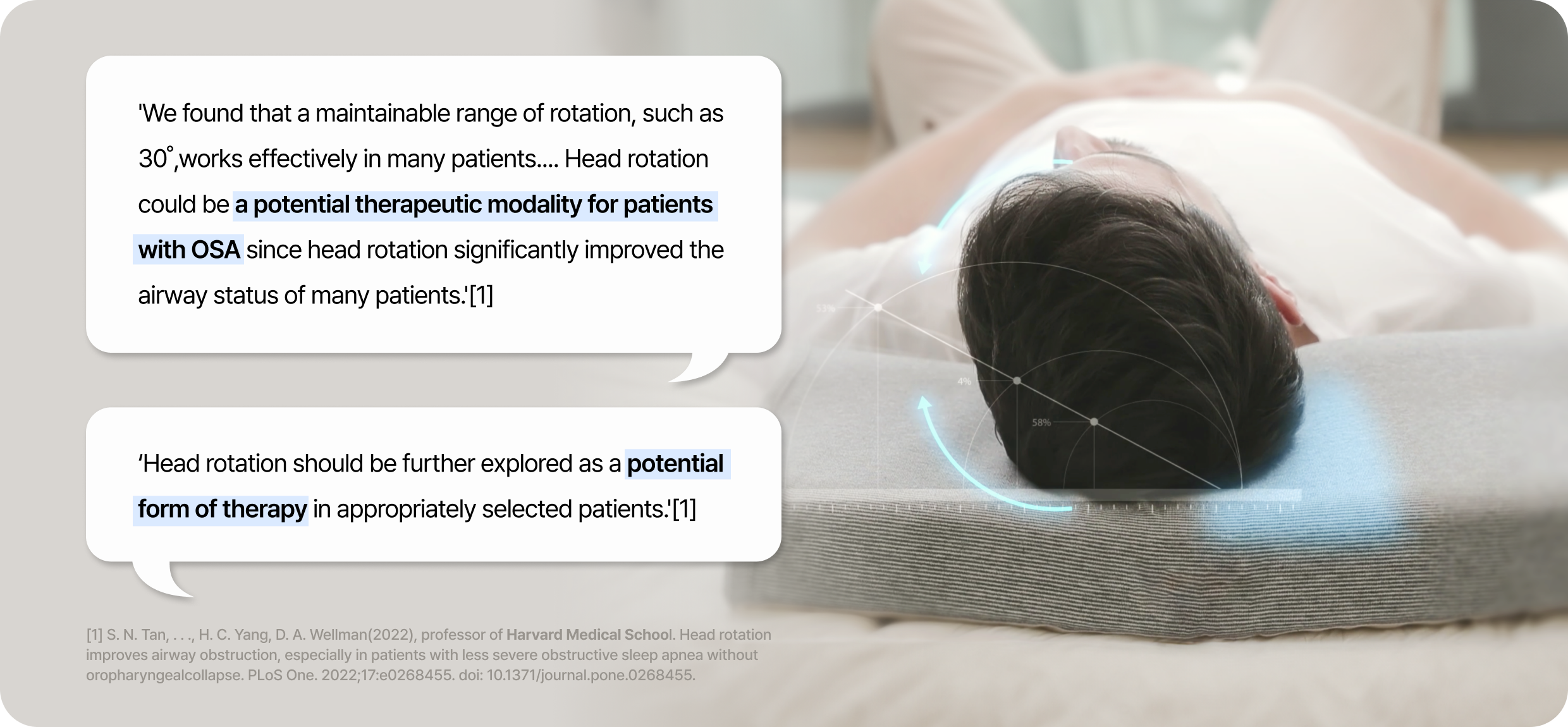 We found that a maintainable range of rotation, such as 30 ̊, works effectively in many patients.... Head rotation could be a potential therapeutic modality for patients with OSA since head rotation significantly improved the airway status of many patients.